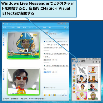 Windows Live Messengerでビデオチャットを開始すると、自動的にMagic-i Visual Effectsが起動する