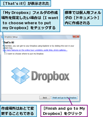 「My Dropbox」フォルダの作成場所を指定したい場合は［I want to choose where to put my Dropbox］をチェックする,作成場所はあとで変更することもできる,標準では個人用フォルダの［ドキュメント］内に作成される,［Finish and go to My Dropbox］をクリック,［That's it!］が表示された