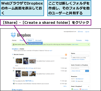 WebブラウザでDropboxのホーム画面を表示しておく,ここでは新しくフォルダを作成し、そのフォルダを他のユーザーと共有する,［Share］-［Create a shared folder］をクリック