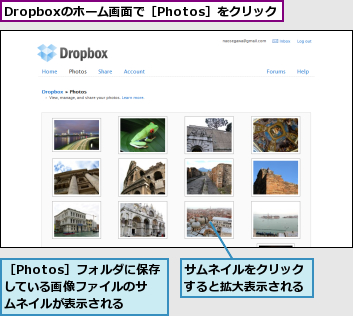 Dropboxのホーム画面で［Photos］をクリック,サムネイルをクリックすると拡大表示される,［Photos］フォルダに保存している画像ファイルのサムネイルが表示される
