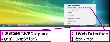1 通知領域にあるDropboxのアイコンをクリック,2［Web Interface］をクリック