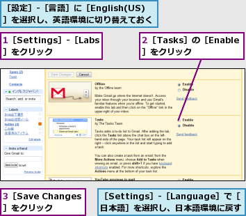 1［Settings］-［Labs］をクリック,2［Tasks］の［Enable］をクリック,3［Save Changes］をクリック,［Settings］-［Language］で［日本語］を選択し、日本語環境に戻す,［設定］-［言語］に［English(US)］を選択し、英語環境に切り替えておく