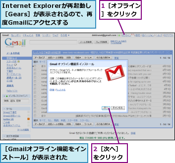 1［オフライン］をクリック,2［次へ］をクリック,Internet Explorerが再起動し［Gears］が表示されるので、再度Gmailにアクセスする,［Gmailオフライン機能をインストール］が表示された