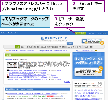 1 ブラウザのアドレスバーに「http://b.hatena.ne.jp/」と入力,2［Enter］キーを押す,3［ユーザー登録］をクリック   ,はてなブックマークのトップページが表示された    