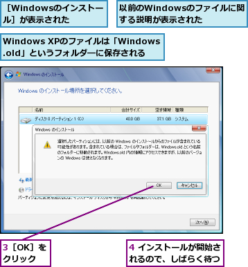 3［OK］をクリック,4 インストールが開始されるので、しばらく待つ,Windows XPのファイルは「Windows.old」というフォルダ―に保存される,以前のWindowsのファイルに関する説明が表示された,［Windowsのインストール］が表示された