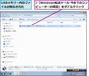 3［Windows転送ツール‐今までのコンピューターの項目］をダブルクリック,USBメモリー内のファイルが表示された