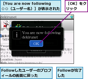 Followが完了した,Followしたユーザーのプロフィールの画面に戻った,［OK］をクリック,［You are now following ○○（ユーザー名）］が表示された