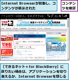 Internet Browserが起動し、コンテンツが表示された,コンテンツを確認,［できるネット＋for BlackBerry］に戻りたい場合は、アプリケーションを切り替えるか、Internet Browserを閉じる