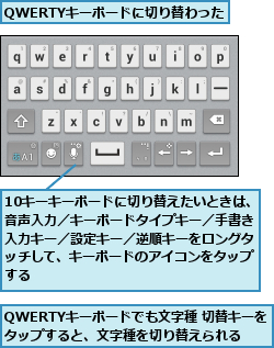 10キーキーボードに切り替えたいときは、音声入力／キーボードタイプキー／手書き入力キー／設定キー／逆順キーをロングタッチして、キーボードのアイコンをタップする,QWERTYキーボードでも文字種 切替キーをタップすると、文字種を切り替えられる,QWERTYキーボードに切り替わった  