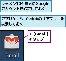 1［Gmail］をタップ,アプリケーション画面の［アプリ］を表示しておく          ,レッスン10を参考にGoogleアカウントを設定しておく