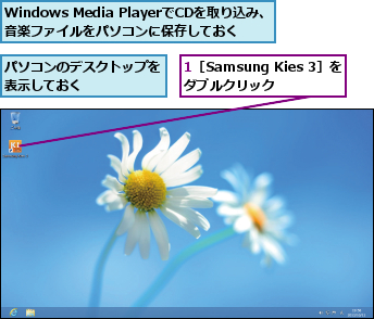 1［Samsung Kies 3］をダブルクリック,Windows Media PlayerでCDを取り込み、音楽ファイルをパソコンに保存しておく,パソコンのデスクトップを表示しておく      