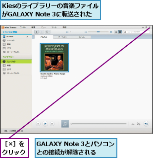 GALAXY Note 3とパソコンとの接続が解除される,Kiesのライブラリーの音楽ファイルがGALAXY Note 3に転送された      ,［×］をクリック