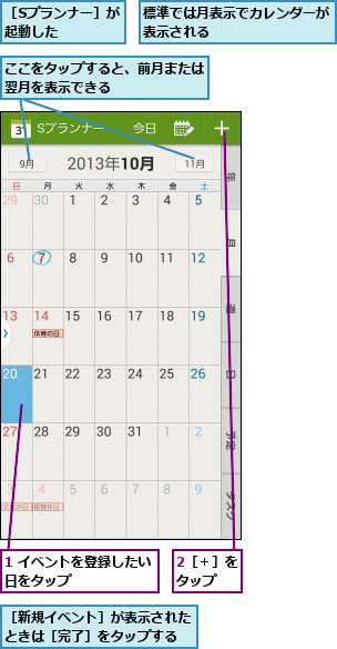 1 イベントを登録したい日をタップ      ,2［＋］をタップ  ,ここをタップすると、前月または翌月を表示できる      ,標準では月表示でカレンダーが表示される        ,［Sプランナー］が起動した    ,［新規イベント］が表示されたときは［完了］をタップする