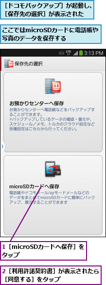 1［microSDカードへ保存］をタップ      ,2［利用許諾契約書］が表示されたら［同意する］をタップ      ,ここではmicroSDカードに電話帳や写真のデータを保存する  ,［ドコモバックアップ］が起動し、［保存先の選択］が表示された  