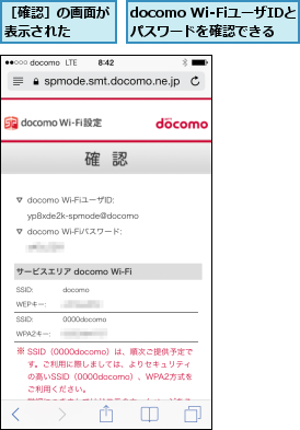 docomo Wi-FiユーザIDとパスワードを確認できる,［確認］の画面が表示された  