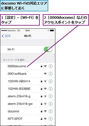 1［設定］-［Wi-Fi］をタップ      ,2［0000docomo］などの アクセスポイントをタップ,docomo Wi-Fiの対応エリアに移動しておく