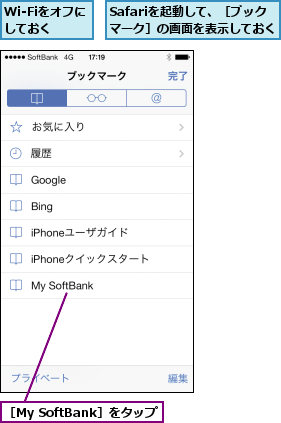 Safariを起動して、［ブック　　マーク］の画面を表示しておく  ,Wi-Fiをオフにしておく,［My SoftBank］をタップ