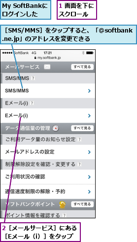 1 画面を下にスクロール  ,2［メールサービス］にある［Eメール（i）］をタップ,My SoftBankに ログインした,［SMS/MMS］をタップすると、「@softbank.ne.jp」のアドレスを変更できる