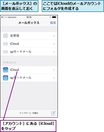 ここではiCloudのメールアカウントにフォルダを作成する  ,［アカウント］にある［iCloud］をタップ          ,［メールボックス］の画面を表示しておく