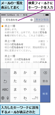 メールの一覧を表示しておく,入力したキーワードに該当するメールが表示された,検索フィールドにキーワードを入力