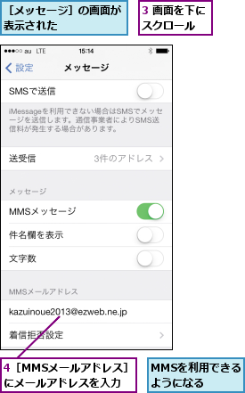 3 画面を下にスクロール  ,4［MMSメールアドレス］にメールアドレスを入力,MMSを利用できるようになる  ,［メッセージ］の画面が表示された      