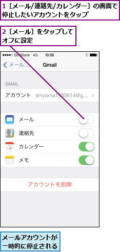 Iphoneに登録したメールアカウントを削除するには Iphone できるネット