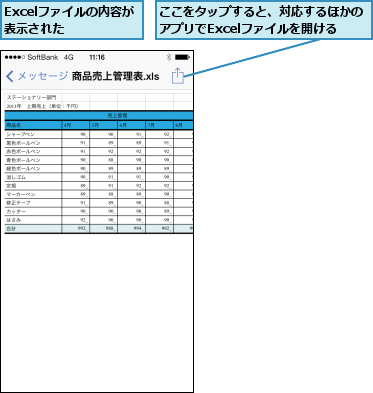 Excelファイルの内容が表示された    ,ここをタップすると、対応するほかのアプリでExcelファイルを開ける