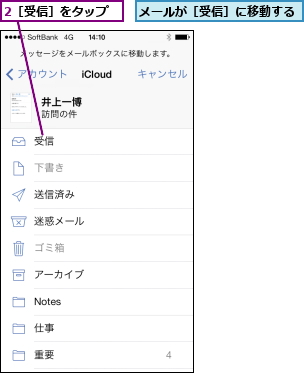 2［受信］をタップ,メールが［受信］に移動する