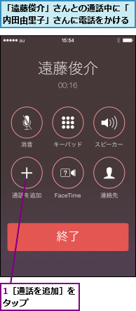 1［通話を追加］をタップ     ,「遠藤俊介」さんとの通話中に「内田由里子」さんに電話をかける