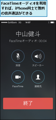 FaceTimeオーディオを利用すれば、iPhone同士で無料の音声通話ができる