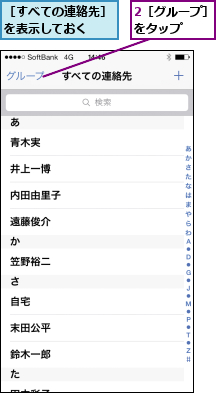 2［グループ］をタップ  ,［すべての連絡先］を表示しておく  