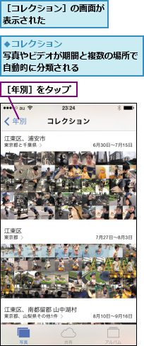 Iphoneで写真やビデオを撮影した日付や場所ごとに見る モーメント の使い方 Iphone できるネット