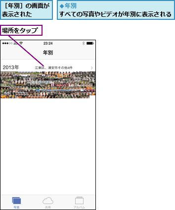 場所をタップ,［年別］の画面が表示された  