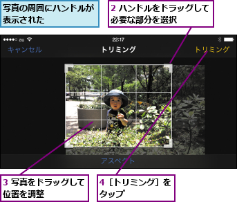 2 ハンドルをドラッグして必要な部分を選択    ,3 写真をドラッグして位置を調整      ,4［トリミング］をタップ      ,写真の周囲にハンドルが表示された      