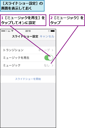 1［ミュージックを再生］をタップしてオンに設定  ,2［ミュージック］をタップ      ,［スライドショー設定］の画面を表示しておく  