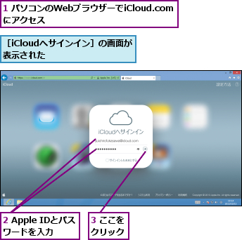 1 パソコンのWebブラウザーでiCloud.comにアクセス          ,2 Apple IDとパスワードを入力,3 ここをクリック,［iCloudへサインイン］の画面が表示された      