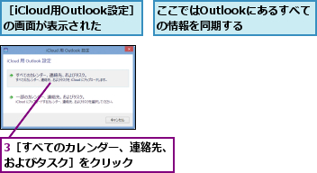 3［すべてのカレンダー、連絡先、およびタスク］をクリック    ,ここではOutlookにあるすべての情報を同期する  ,［iCloud用Outlook設定］の画面が表示された