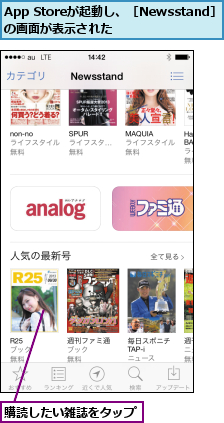 App Storeが起動し、［Newsstand］の画面が表示された        ,購読したい雑誌をタップ     