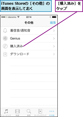 削除してしまった音楽や映画を再ダウンロードするには Iphone できるネット