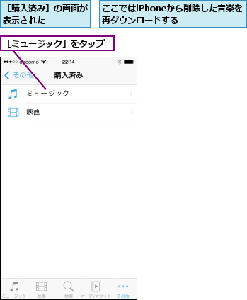ここではiPhoneから削除した音楽を再ダウンロードする    ,［ミュージック］をタップ,［購入済み］の画面が表示された    