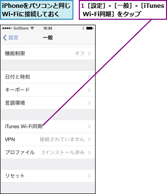 1［設定］-［一般］-［iTunes Wi-Fi同期］をタップ,iPhoneをパソコンと同じWi-Fiに接続しておく      