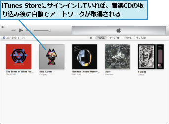 Itunesで音楽cdから取り込んだ曲にアートワークを設定する Iphone できるネット