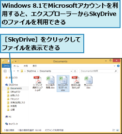 Windows 8.1でMicrosoftアカウントを利用すると、エクスプローラーからSkyDriveのファイルを利用できる,［SkyDrive］をクリックしてファイルを表示できる