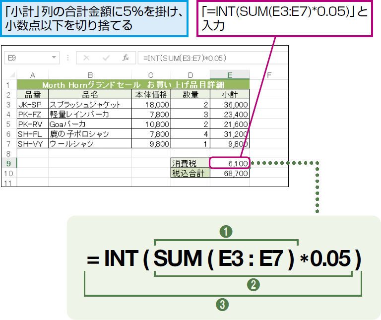 Excel 関数の基礎知識６ 関数の組み合わせ ネスト 住民安全ネットワークジャパン ほっとタウン情報