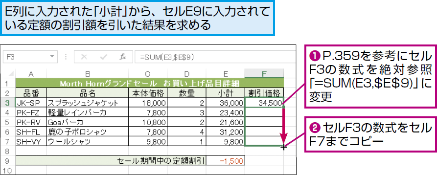 固定 エクセル セル