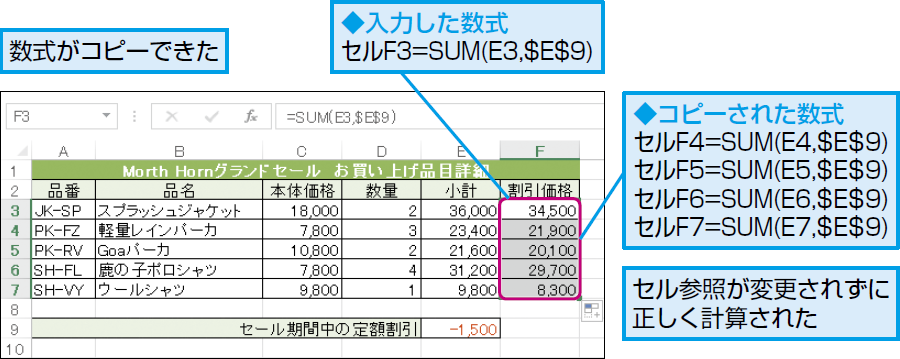 計算 エクセル セル 固定