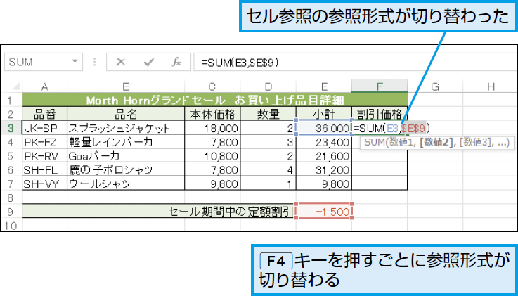 Excelで相対参照と絶対参照を切り替えるには Excel関数 できるネット