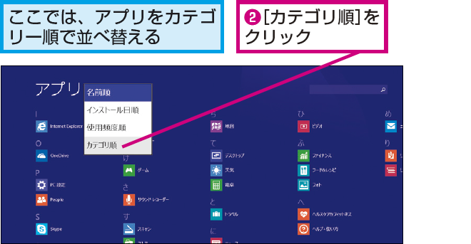 Windows 8 1のアプリ画面で アプリの並び順を変えるには Windows 8 1 8 できるネット