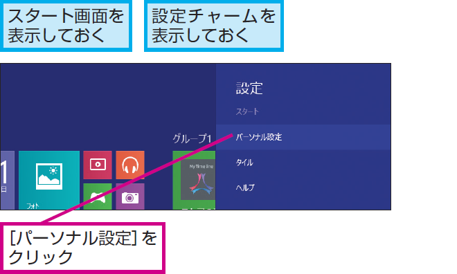 Windows 8 1のスタート画面の色や背景を変更するには Windows 8 1 8 できるネット