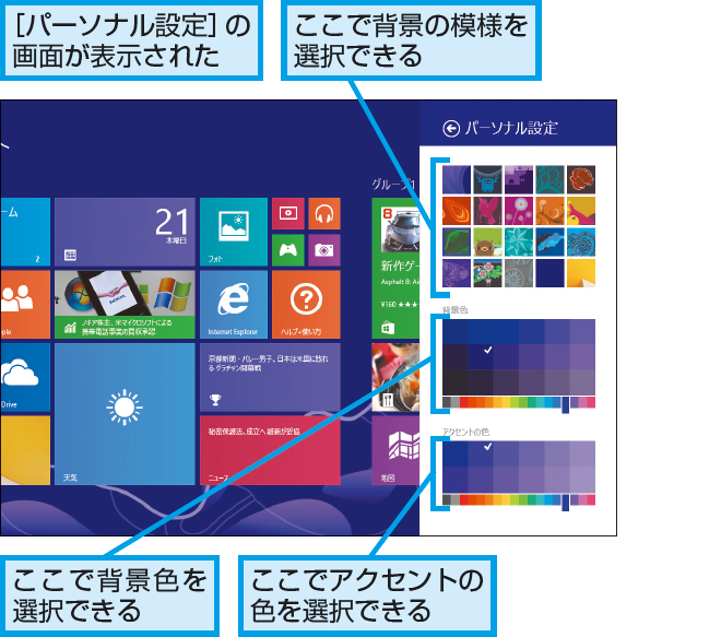 Windows 8 1のスタート画面の色や背景を変更するには Windows 8 1 8 できるネット